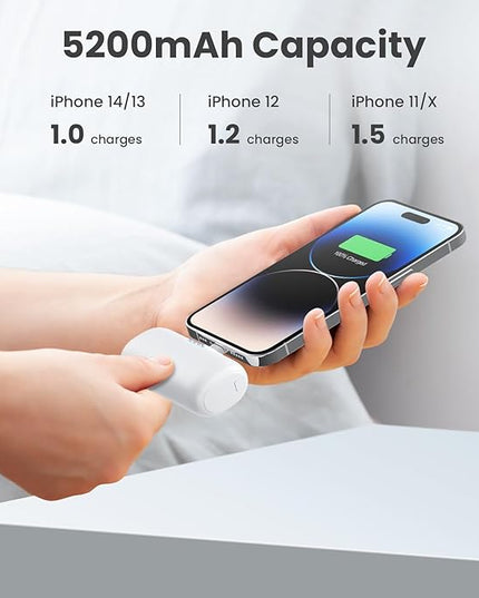 [2-Pack] Mini Portable Charger for iPhone,5200mAh Ultra Compact PD Fast Charging Power Bank,Plug-in Battery Pack Travel Cordless Phone Charger,Compatible with iPhone 14/14Pro/13/12/11/X/8/7/6plus etc