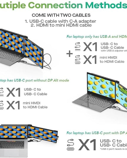 Mobile Pixels New Duex Max DS 14.1'' FHD 1080p Laptop Screen Extender, USB Type-C/HDMI Ports, Portable Monitor for 14'' to 17 Inch Laptops, Compatible with macOS/Windows/Apple/Android/Switch(Black)