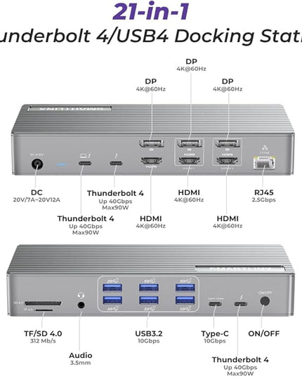Thunderbolt 4 Dock with DisplayLink, 21-in-1 USB-C/A Docking Station for MacBook, Windows & ChromeOS – 150W Charging, 40Gbps, 8K/4K Display, Dual/Triple/Quad/5 Monitor Support