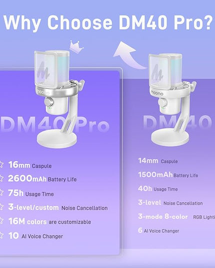 MAONO Wireless Microphone for PC, Condenser USB Mic with Software AI Voice Change,3-Level Noise Cancellation,Custom EQ, RGB Gaming Streaming Mic for Podcast PS5 PS4 Twitch YouTube (DM40 Pro-White)