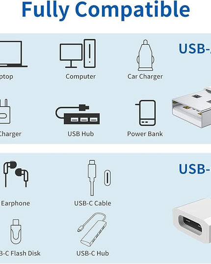 USB C Female to USB Male Adapter (4-Pack), Type C Charging Cord Connect USB A Charger for iPhone 17 16 15 14 13 12 11 Pro Max, iPad Air 5 Mini 6, Samsung Galaxy S25 S24 S23 S22 Ultra,Google Pixel 9 8