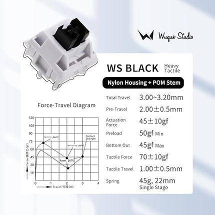 WS Heavy Tactile Mechanical Keyboard Lubed Switches(35pcs)