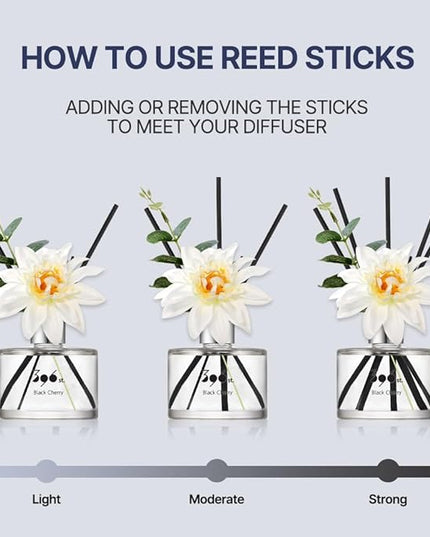 396 st. Dahlia Flower Reed Diffuser, Baby Powder, 200ml(6.7oz) / Reed Diffuser Sets, Home Fragrance, Scented Oils, Home & Bathroom Décor