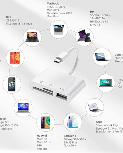 RayCue USB C to Micro SD TF Memory Card Reader, 3-in-1 USB Camera Card Reader Adapter Compatible with iPhone 15,iPad Pro, MacBook Pro/Air, Chromebook XPS, Galaxy S10/S9 and More USB C Devices