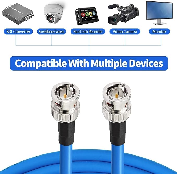 Superbat SDI Cable 50ft BNC Cable 75 Ohm Belden 1694A 3G/6G/12G SDI Camera Wire,Support 3G-SDI/6G-SDI/4K/6K Video Recorder Camera Monitor Converter Audio Broadcast etc.