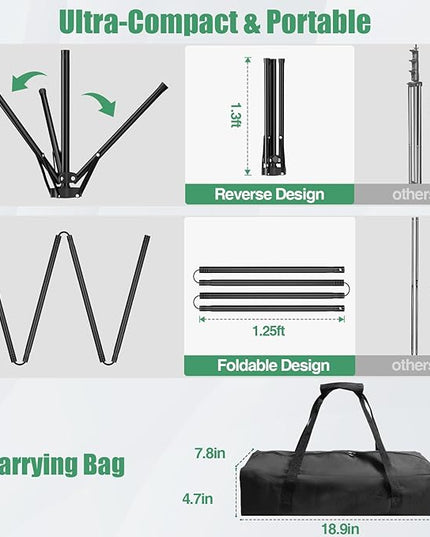 Green Screen Backdrop Kit, 5×7ft Portable Greenscreen Background with Adjustable T-Shaped Stand, 5 Clamps, Carrying Bag for Parties, Streaming, Photography, Zoom, Gaming, Video Studio