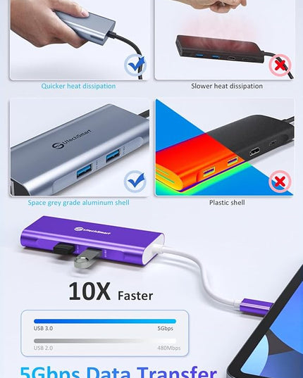 UtechSmart USB C Hub, Ethernet Multiport Adapter 6 in 1 USB C to HDMI Dock Compatible for MacBook Pro/Air, Chromebook, Dell XPS, HP and Type C Devices Dark Purple