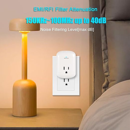 Single Surge Protector Plug, FiiMan ETL Listed Grounded Outlet Wall Tap Adapter with Indicator Light,1-Outlet,2200 Joules/15A/1875W, White, 2Pack