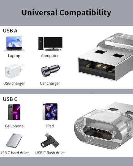 USB to USB C Adapter 5 Pack,USB C Female to A Male Charger Converter Compatible with Apple Watch Ultra iWatch,iPhone 16/15/ Pro Max Plus,iPad,Samsung Galaxy S23,Car, Laptop,Charger, Quest Link, etc.