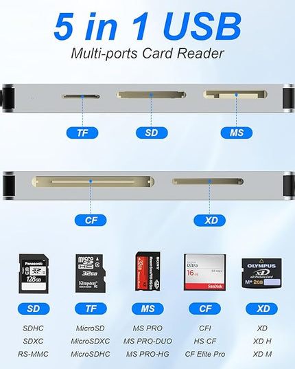 SD Card Reader Memory Stick pro Duo Adapter - 5 in 1 SD/TF/CF/MS/XD Card Reader for iPhone Supports Micro SD/SDHC/Compact Flash/XD Picture Cards, Lightning+USB A+USB C Memory Stick Pro Adapter