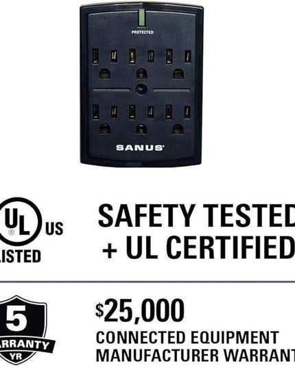SANUS On-Wall Low Profile 1080J Fireproof Surge Protector with 6 AC Outlets & 3 Lines of Protection - Includes Power Signal Filtering Black