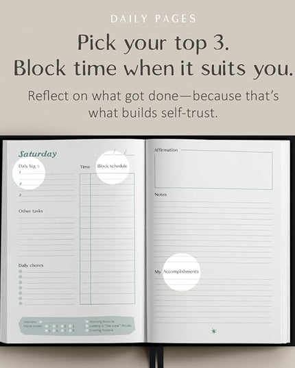 The ADHD Planner for Adults - Undated Daily & Weekly ADHD Journal for Disorganized People, 90 Days - Habit Tracker, Record Emotions & Mood - Academic Goals - Structure & Focus for Adults Brains