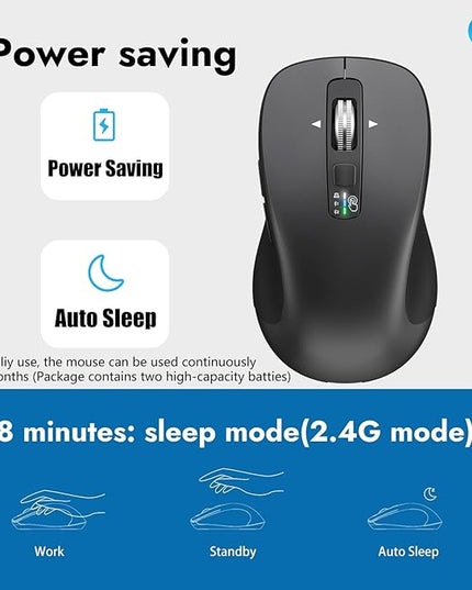 Wireless Bluetooth Mouse (USB + BT1 + BT2), Full Size Mouse, 4-Way Scrolling, Multi-Device Silent for Computer, Laptop, iPad, MacBook (Grey)