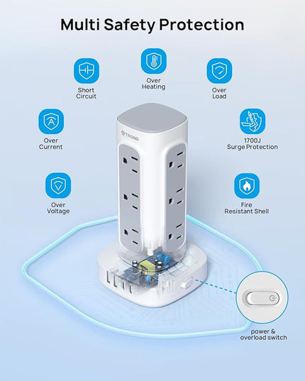 TROND Surge Protector Power Strip Tower - 15ft Flat Plug Extension Cord with Multiple Outlets, 4 USB Ports, Vertical Charging Station, 1700 J, Home Office Desk Supplies, Dorm Room Essentials, White