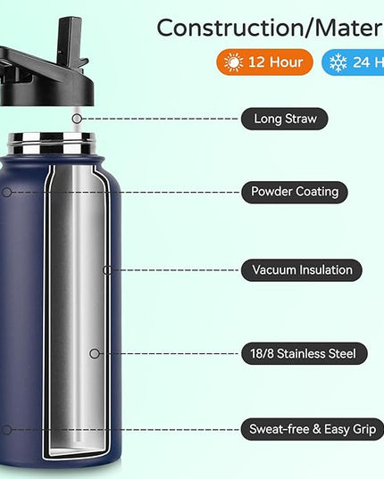 DOMICARE 32 oz Insulated Water Bottle Bulk, Vacuum Insulated Stainless Steel Sports Water Bottle with Straw Lid & Spout Lid, Leakproof, Reusable - Travel, Camping, Bike, Navy Blue (4 Pack)