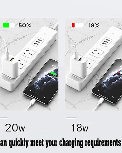 3 Pack USB C Charger Block, Dual Port Type C Wall Charger Fast Charging 20W Power Adapter Cube for iPhone 14/14 Pro/14 Pro Max/14 Plus/13/12/11, XS/XR/X, iPad, Samsung, More