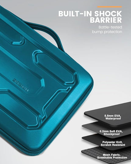 DOMISO 17.3 inch Laptop Sleeve with Handle Shockproof Waterproof EVA Protective Case for 17.3" ZBook Fury 17.3 G8/MSI GS73VR Stealth Pro/HP Envy 17.3/LG Gram 17.3"/ROG Strix GL702VS, Teal