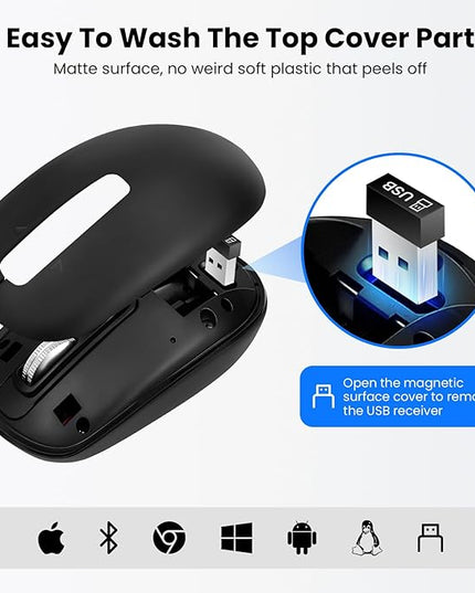 Wireless Bluetooth Mouse,USB+BT×2,Multi Device Ergo Full Size Mouses-big Hand,Metal 4-Way Super Scrolling,± 3000 DPI,10 Buttons,Plug&Play,Quiet,w/ 2 Batteries,Mice for Laptop,Computer,Tablet,Mac,iPad