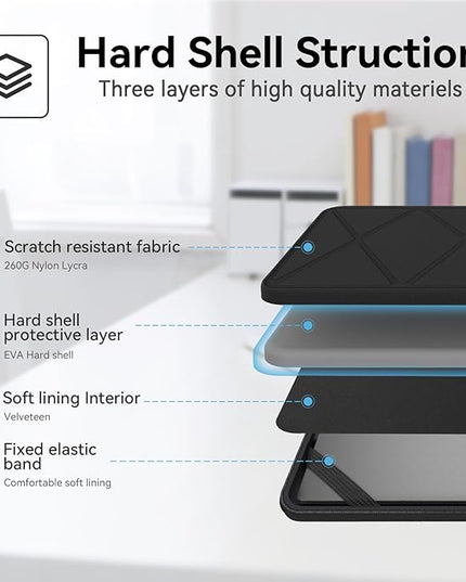 Smatree Hard EVA Protective Sleeve Compatible for 16 inch Lenovo ThinkBook 16 Gen 8, for 16 inch IdeaPad Slim 5i/5, for Lenovo IdeaPad Pro 5/5i Laptop, Waterproof and Anti-Shock Laptop Case (X8283T)