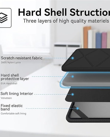 Smatree Hard EVA Protective Sleeve Case Compatible for 16 inch HP ProBook 4 G1a/G1i, for 16 inch EliteBook 8/6 G1i/G1a, for 16inch ZBook 8/ZBook Fury G1i, Anti-Shock and Waterproof Laptop Bag (X8283)
