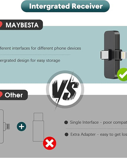 MAYBESTA Wireless Mini Microphone for iPhone, Android Phone - Bluetooth Lavalier Lapel Mic for Audio Video Recording - Clip on Content Creator Microphones for YouTube Tiktok Podcast Vlogging
