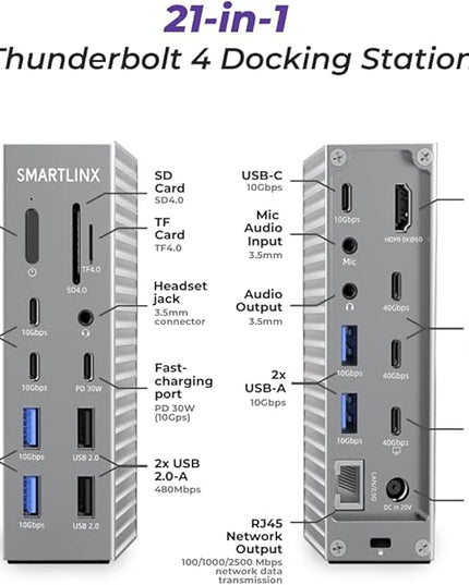 Thunderbolt 4 Dock – 21-Ports Laptop Docking Station Dual Monitor for MacBook Air/Pro (M1–M4), Windows & Chrome – Dual 4K or Single 8K Display, 40Gbps Speed, 90W Charging, USB-C/A Hub