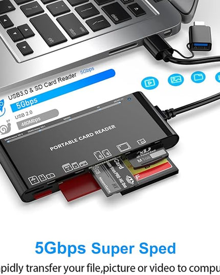 USB C USB3.0 Multi Card Reader for SD, CF, Micro SD, XD, MS Cards - 7 in 1 Adapter Hub for Windows, Mac, Linux, Android
