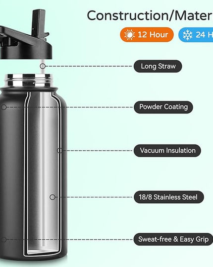 DOMICARE 32 oz Insulated Water Bottle, Vacuum Insulated Stainless Steel Sports Water Bottle with Straw Lid & Spout Lid, Leakproof, Reusable - Travel, Camping, Bike, Black