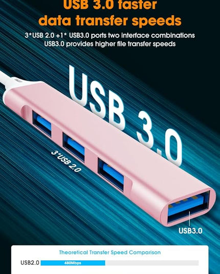 Mac USB C Adapter - Type C USB Adapter Hub with 4 Ports: 1 USB 3.0 + 3 USB 2.0, Ultra-Slim Aluminum Design, 5Gbps Transfer, Adapter for Mac USB C, Type C USB Hub (Pink)