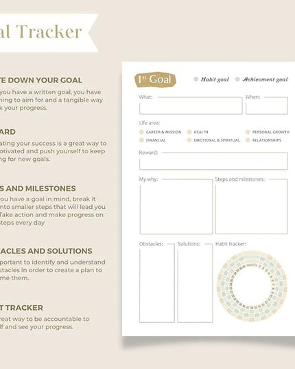 The ADHD Planner for Adults - Undated Daily & Weekly ADHD Journal for Disorganized People, 90 Days - Habit Tracker, Record Emotions & Mood - Academic Goals - Structure & Focus for Adults Brains