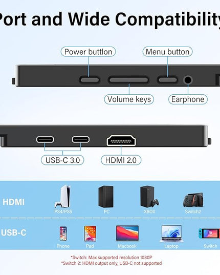 InnoView 16-inch 180Hz Portable Monitor FHD1920×1200 100% sRGB Laptop Screen Extender | 2 x Type-C & HDMI 16:10 Portable Monitor Compatible with 144hz/Macbook/Switch/PS5/Xbox