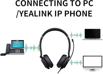 Yealink UH37 Professional Wired USB-A Headset with Noise Cancelling Microphone for Computer PC, Mono Headphones with Mute Control, Compatible with Teams, Zoom, and Other Online Conference