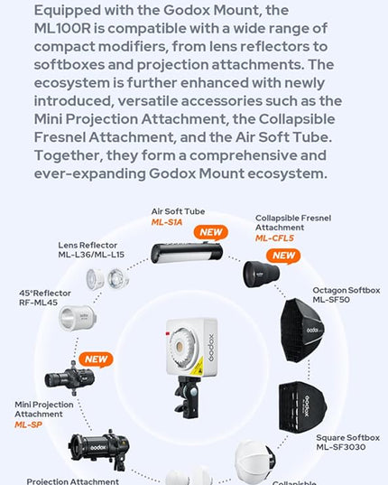 Godox ML100R 110W RGB LED Video Light, with Interchangeable 15° Reflector/1800-10000K CCT/14 Cinematic FX Effects/Multiple Power Options/Supports App Control,for Filming/Live Streaming etc.