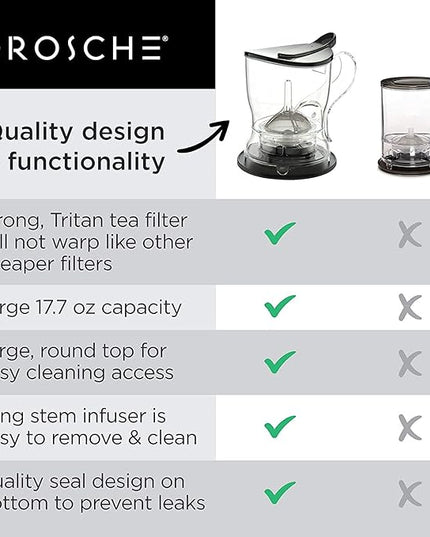 GROSCHE Aberdeen Tea Infuser Teapot & Smart Tea Maker - BPA-Free, Drip-Free Design | Coaster | Easy Brew | Easy Clean Steeper | Loose Leaf Brewing - Stylish Design | 17.7 oz - 525 ml - Black