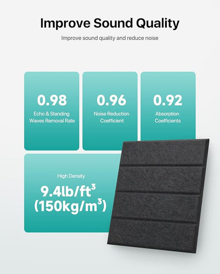 12 Pack Sound Proof Foam Panels for Walls, Self-Adhesive Acoustic Panels Sound Absorbing, 12" X 12" X 0.4" High Density Soundproof Wall Panels Tiles for Door, Ceiling, Home Office, Black