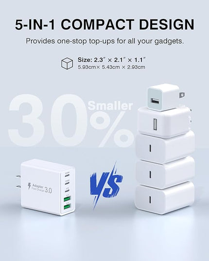 60W USB C Charger Block, 2-Pack Wall Fast Charge Cube Powered Multi-Port Plug Power Adapter Type C Brick for iPhone 17 16 15/15 Pro Max/14/14 Pro Max/13/13 Pro Max/12/12 Pro iPad, Motorola, LG, Huawei