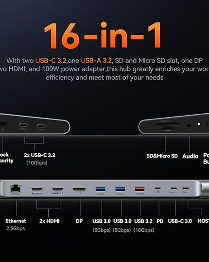 TobenONE USB-C Docking Station 3 Monitors & Dual Monitor,Laptop Dock Stand with 100W GaN III Charger, 2.5Gbps Ethernet,2 HDMI & DP (Single 4K@120Hz), 6 USB Ports for Dell/Hp/Lenovo