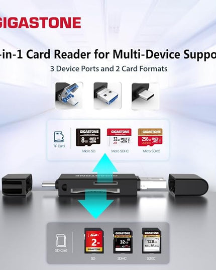 GIGASTONE SD Card Reader 2-Pack, 5-in-1 USB-A/USB-C Card Reader, Dual Slot for SD/Micro SD/SDHC/SDXC, Compatible with Laptop, PC, iPhone16/15, MacBook Pro/Air, iPad Pro, Android