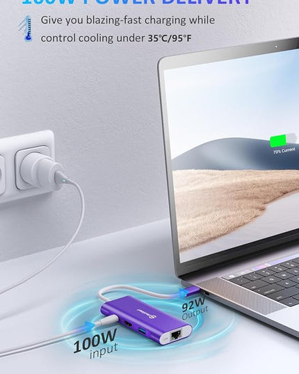 UtechSmart USB C Hub, Ethernet Multiport Adapter 6 in 1 USB C to HDMI Dock Compatible for MacBook Pro/Air, Chromebook, Dell XPS, HP and Type C Devices Dark Purple