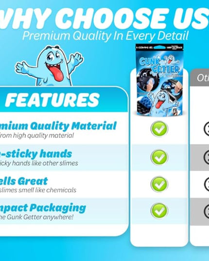 Cleaning Gel for Those Hard to Reach Places, Automotive Cup Holder Electronic Keyboard Office, Slime Gel Cleaner Dust Crumb Removal, 6 Pack