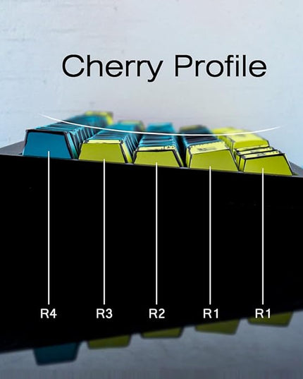 JOMKIZ PBT Keycaps - Japanese Manga Theme Keycaps Set, 131 Keys Cherry Profile Dye-Sub Custom Keycap, Cyberpunk 2077 Minimalist Style Key Caps for 60%, 65%, 75%, 100% Cherry MX Mechanical Keyboard