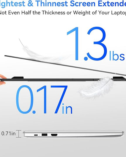 Blackview Laptop Screen Extender, 1.3lbs Ultra-Light & 0.17" Ultra-Slim, 14" FHD 1080P IPS Portable Laptop Monitor Extender, Travel Dual Monitor for 13-17",Plug & Play for Windows/Mac/Android/Switch