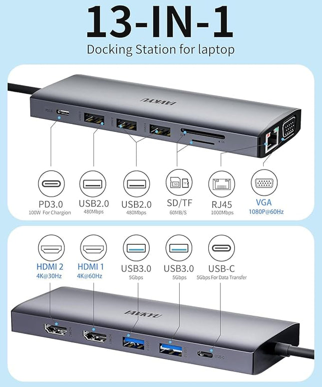 USB C Laptop Docking Station, Docking Station Dual Monitor, 13 in 1 DockingStation 3 Monitors with 2HDMI,VGA, Ethernet,7USB C/A Port, 100w PD, SD/TF, USB C Hub for Dell/HP/Surface/Lenovo Laptop