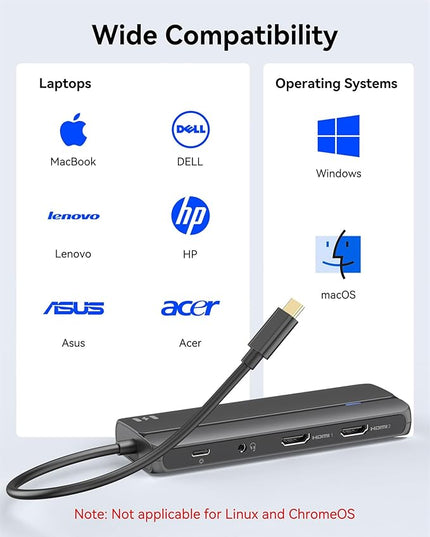 Selore Docking Station for MacBook Pro Air,10 in 1 Dual HDMI Adapter for Mac Pro Air,USB C Hub for MacBook Docking Station Dual Monitor with 2 HDMI,Ethernet,PD,USB C,2 USB A,SD/TF for M1 M2