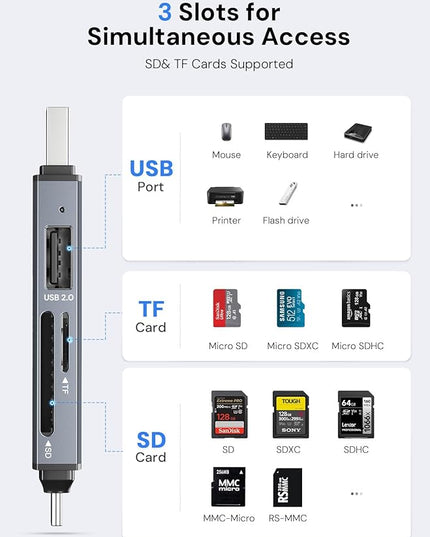 Dockteck SD Card Reader, 5G Super Speed USB3.0 SD/TF Card Reader, 3-Slot USB A/C to SD/Micro SD/USB A Memory Card Reader for UHS-I SD/Micro SD/SDHC/SDXC/MMC, Support OTG for Plug&Play (Pack of 2)