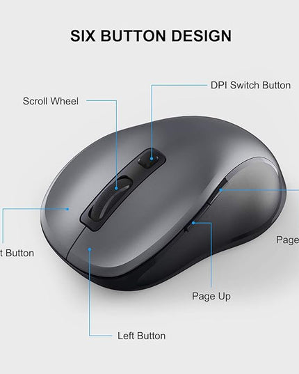 WisFox 2.4G Wireless Mouse for Laptop, Ergonomic Computer Mouse with USB Receiver and Type-C Adapter, 3 Adjustable Levels, 6 Button Cordless Mice for Windows Mac PC Notebook (Grey and Black)