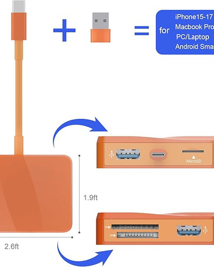 SD Card Reader, 5 in 1 USB-C & USB Card Adapter with SD/MicroSD/MS and Dual USB-A Ports Memory Card Reader for iPhone 17/16/15 Pro Max iPad MacBook Pro/Air M4/M3 Android Phone/Tablet PC (Orange)