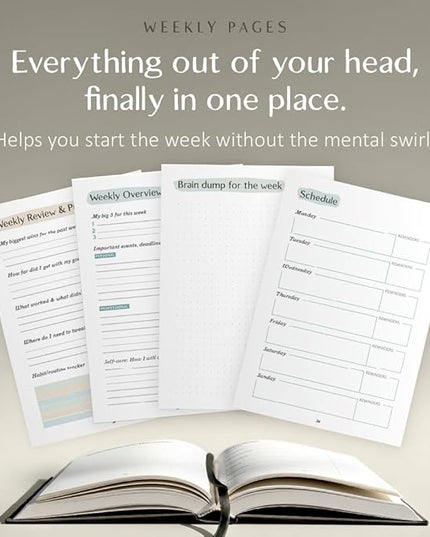 The ADHD Planner for Adults - Undated Daily & Weekly ADHD Journal for Disorganized People, 90 Days - Habit Tracker, Record Emotions & Mood - Academic Goals - Structure & Focus for Adults Brains