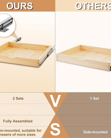 Menkxi 2 Set Pull out Tray Cabinet Organizer Wooden Pull Drawers storage Slide out Pantry Shelf for Base Cabinet Kitchen Gentle Close Fully Assembled Accessories(Wood Color,24'' X 21'' X 3'')