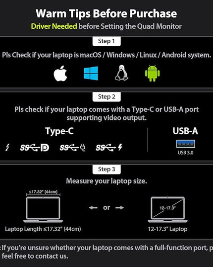 Triple Screen Laptop Monitor Extender, Quad Monitor 15.6” FHD 1080P Portable Triple Monitors, 1 USB-C Connection for 4 Screens, Integrated Aluminum Alloy, Auto Rotation Top Display for 12–17.3” Laptop